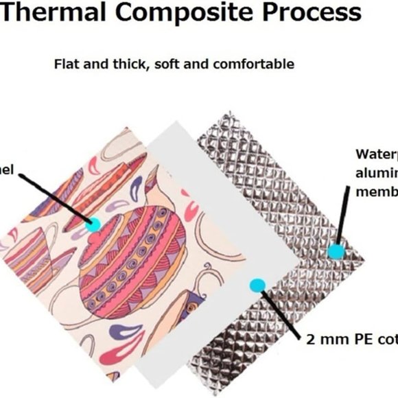 Authentic Store Outdoor Camping Mat Fashion Nation Style Printed Thickened - Picture 12 of 14